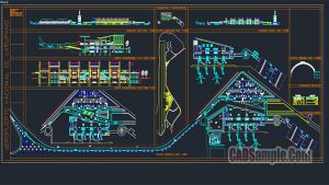 International Airport Projects